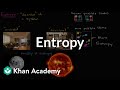Understanding Entropy