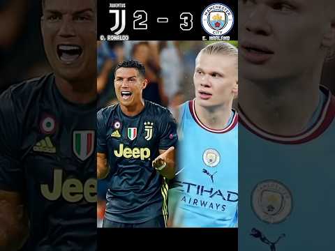 Juventus (C.Ronaldo's) team vs Man. City (E. Haaland) Highlight Goal and champions League #football