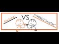 Probability and Distributions Concepts
