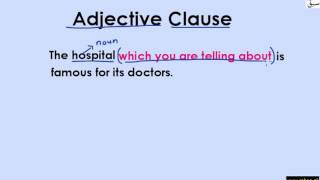 Adjective Clause (explanation with examples)