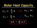 Understanding Molar Heat Capacity and Kinetic Energy