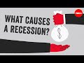 Understanding Recessions