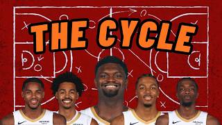 Why It Sucks Being A Pelicans Fan