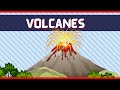 Volcanes: Preguntas y Respuestas