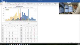 #дневниктрейдера №81 | Доллар uptrend / Нефть тренд завершён