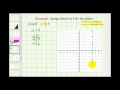 Graphing Inequalities on the Coordinate Plane