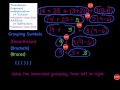 Understanding Grouping Symbols in Mathematics