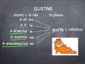Exploring Verbs Like Gustar