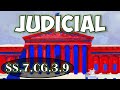Exploring the Judicial Branch: Structure and Functions