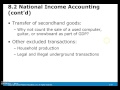 Economic Concepts and GDP Analysis