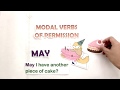 Modal Verbs for Permission