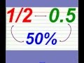 Understanding Basic Math Concepts