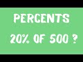 Understanding Percent Problems