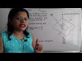 Calculating Angles in Solar Energy