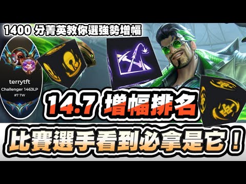 【聯盟戰棋】14.7增幅排名，看到必拿T0是他！黃金鍋鏟盃最強台服選手理解！選了勝率大增！日服台服菁英強強聯手│S14 機動魔都 云頂之弈 TFT