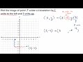 Understanding Point Translation on a Coordinate Plane