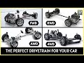 Understanding Drivetrain Systems