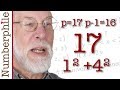 Understanding the Two Square Theorem