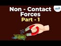 Understanding Contact and Non-Contact Forces