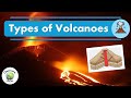 Types and Characteristics of Volcanoes
