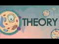 Understanding Cell Theory