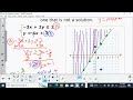 Solving Systems of Inequalities Challenge