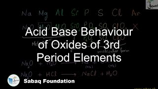 Acid Base Behaviour of Oxides of 3rd Period Elements