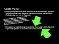 Embedding Quotes in Writing