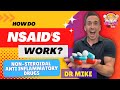 NSAIDs and Prostaglandins Overview