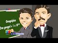 Understanding Scientific Notation Concepts