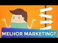 Marketing de Permissão e Interrupção