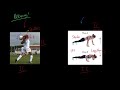 Muscle Contractions and Mechanics