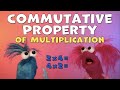 Exploring the Commutative Property of Multiplication