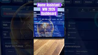 Home Assistant WM Dashboard #wm2026 #smarthome #dashboard #homeassistant