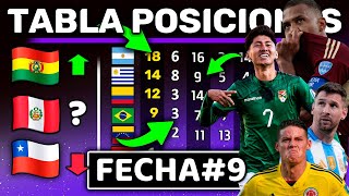 NUEVA TABLA POSICIONES DE OCTUBRE !! FECHA #9 Resumen Rápido - Bolivia quiere clasificar al Mundial!