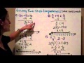 Solving One and Two Step Inequalities Challenge