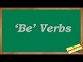 Exploring the Verb 'To Be' in English Grammar