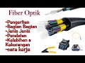 Kuis Fiber Optik