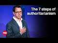 Understanding Democracy and Authoritarianism