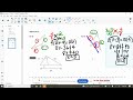 Exploring Triangle Angle Bisector Theorem and Side Splitter Corollary