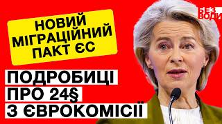 §24 і чоловіки: ЄС уже готує обмеження хоча продовжують