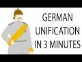 German Unification and Bismarck's Policies