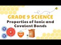 Exploring Ionic and Covalent Bond Properties