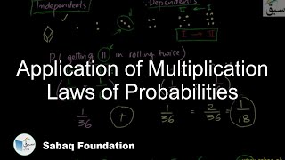 Application of Multiplication Laws of Probabalities