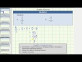 Simplifying Complex Fractions and Operations