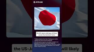 Yen Hits a 40-Year Low | Will Japan Intervene?
