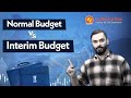 Understanding India's Annual Financial Statement