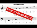 Understanding Musical Notation Concepts