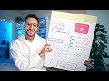 YouTube Channel Development Strategies
