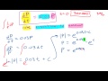 Exponential Growth and Decay Concepts
